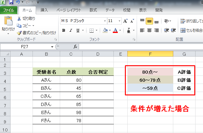 IF関数　複数の条件がある場合